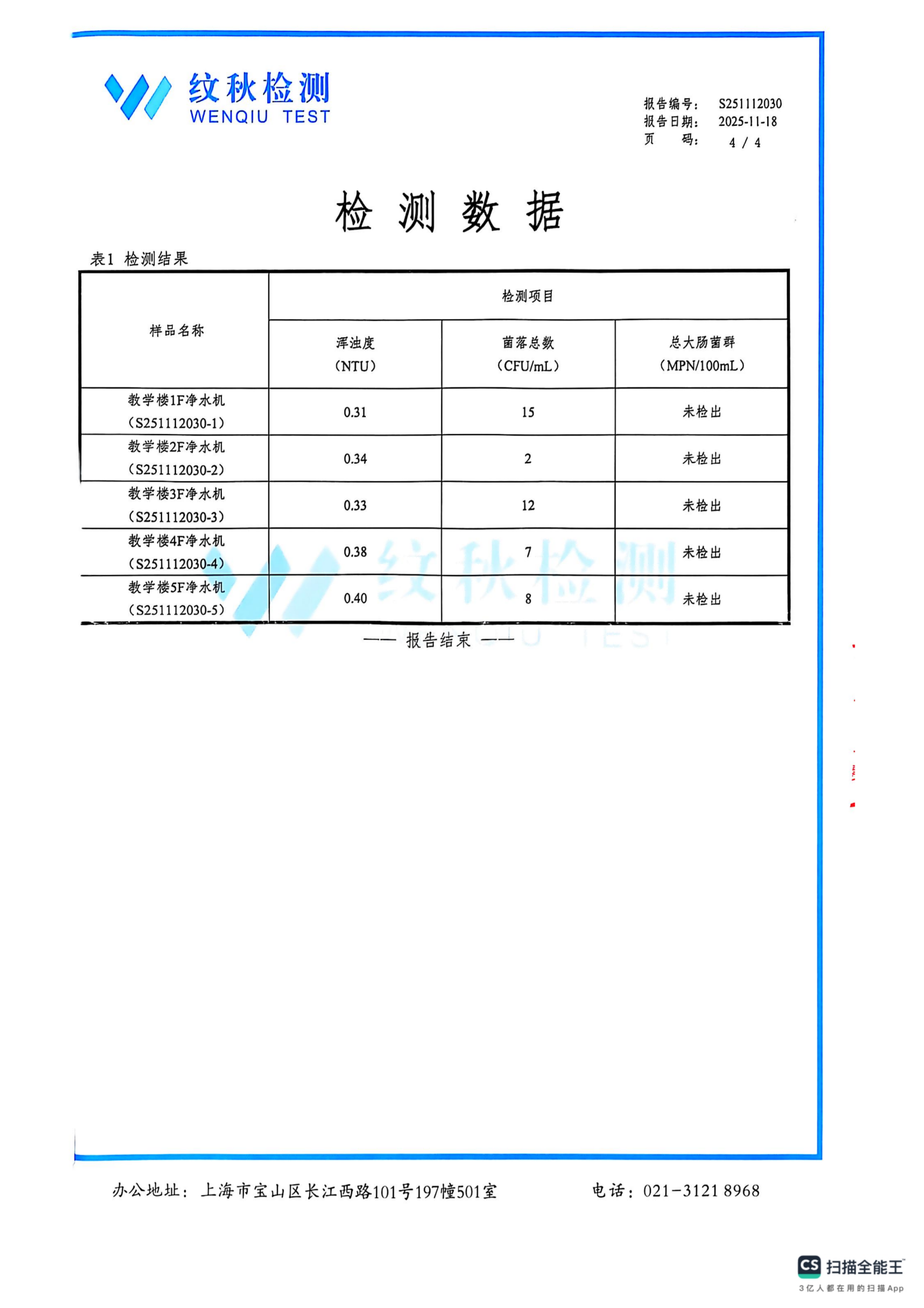 龙苑中学 2025-11月月检_04.png